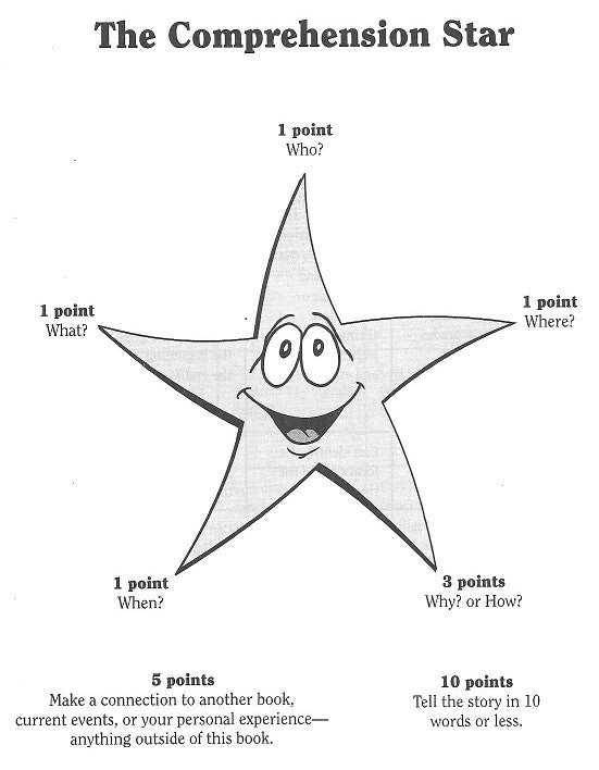 The Comprehension Star Game